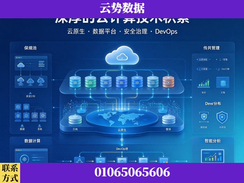 甘南-深厚的云计算技术积累
